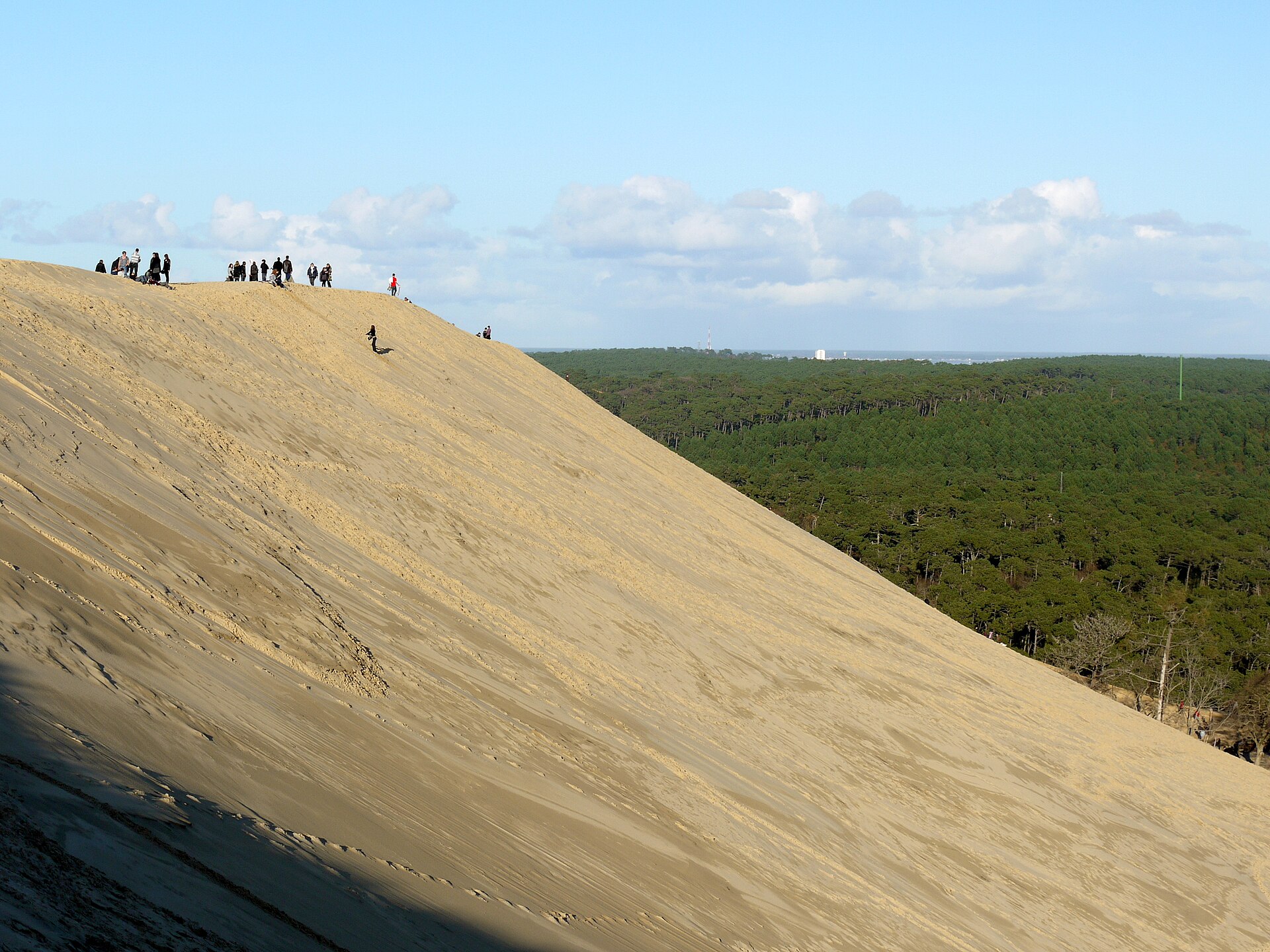 Paysage de la dune du Pilat et le bassin d’Arcachon pour préparer un séjour en France